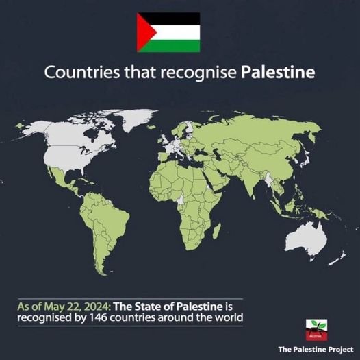 countries-that-see-palestine