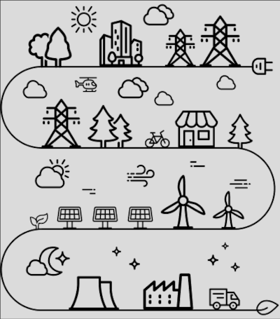 NEE-FPL-Green-Energy