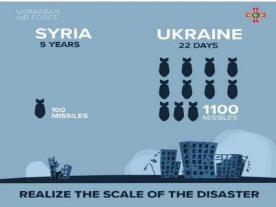 bombing_scale-400-300